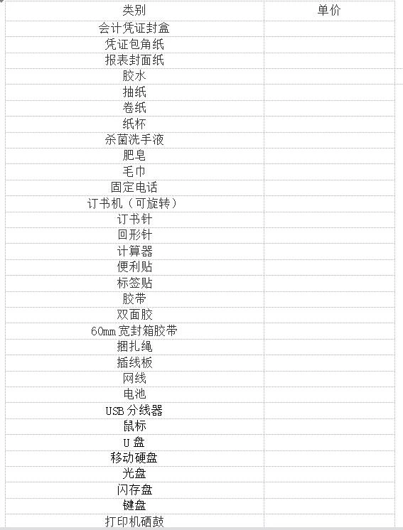 威荣商贸选购指南:选择优质供应商的秘诀